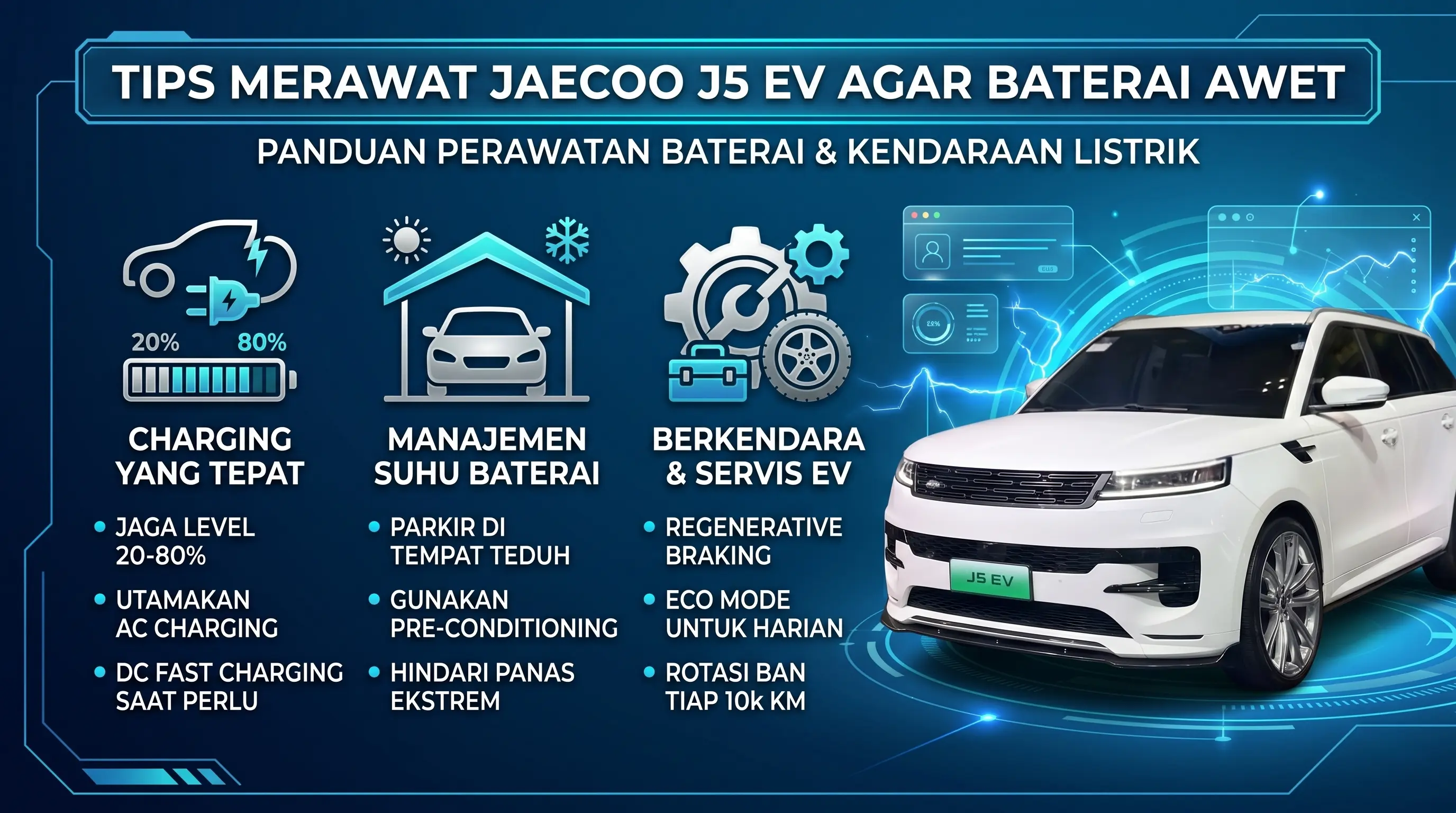 Tips Perawatan Terbaik Jaecoo J5 EV di Jakarta